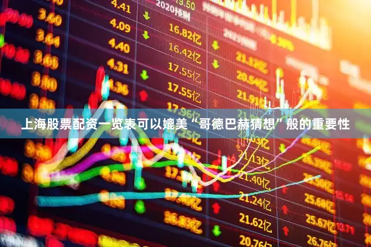 上海股票配资一览表可以媲美“哥德巴赫猜想”般的重要性